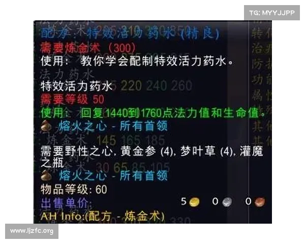 魔兽世界120级装备精炼攻略