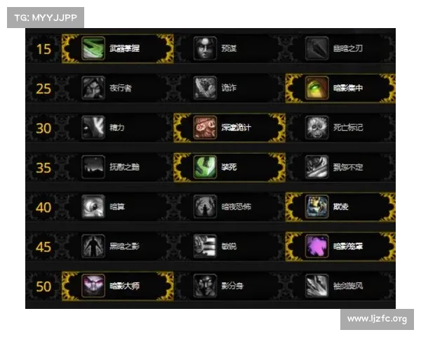 魔兽世界怀旧服潜行者升级攻略：快速提升等级的秘籍